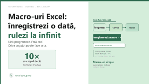 Macro-uri Excel fără programare: înregistrezi o dată, rulezi mereu