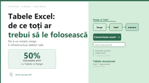 Tabele Excel: de ce Table bate Range pentru orice firmă