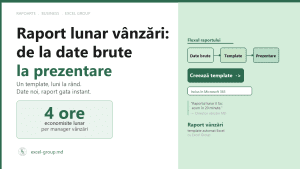 Raportul lunar de vânzări automat: template Excel care se completează singur