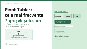 Pivot Tables Excel: 7 greșeli frecvente și cum le rezolvi definitiv