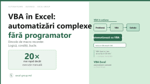 VBA Excel avansat: automatizezi rapoarte complexe fără programator dedicat
