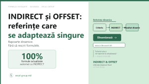 INDIRECT și OFFSET Excel: rapoarte care se adaptează singure la date noi