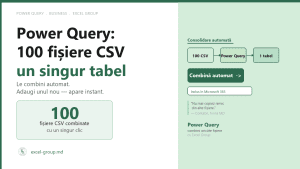 Power Query: combini automat 100 de fișiere CSV fără să copiezi nimic