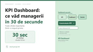 KPI Dashboard Excel pentru directori: situația firmei în 30 de secunde
