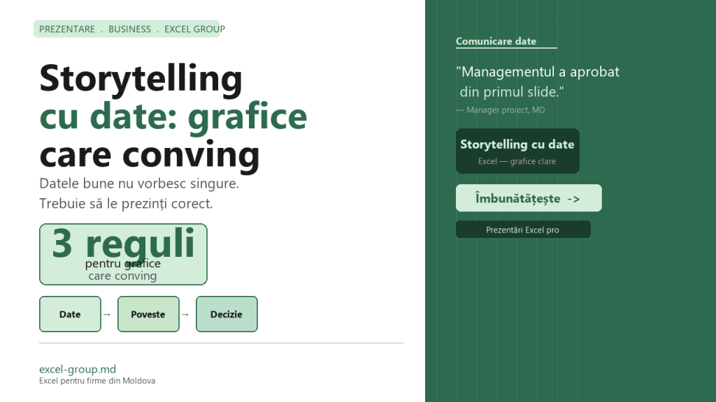 Storytelling date Excel — grafice prezentări profesionale firme Moldova — excel-group.md