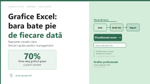Grafice Excel pentru firme: de ce bara bate pie chart la rapoarte