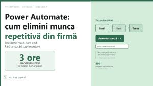 Power Automate: cum elimini munca repetitivă din firmă